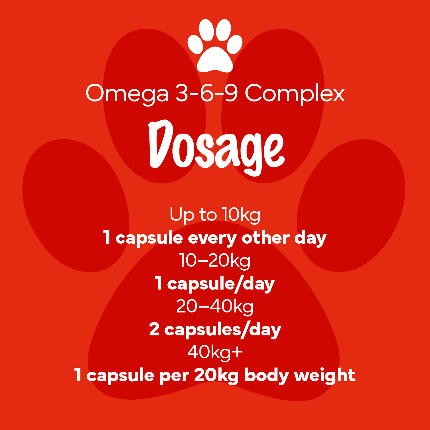 Canine Omega 3-6-9