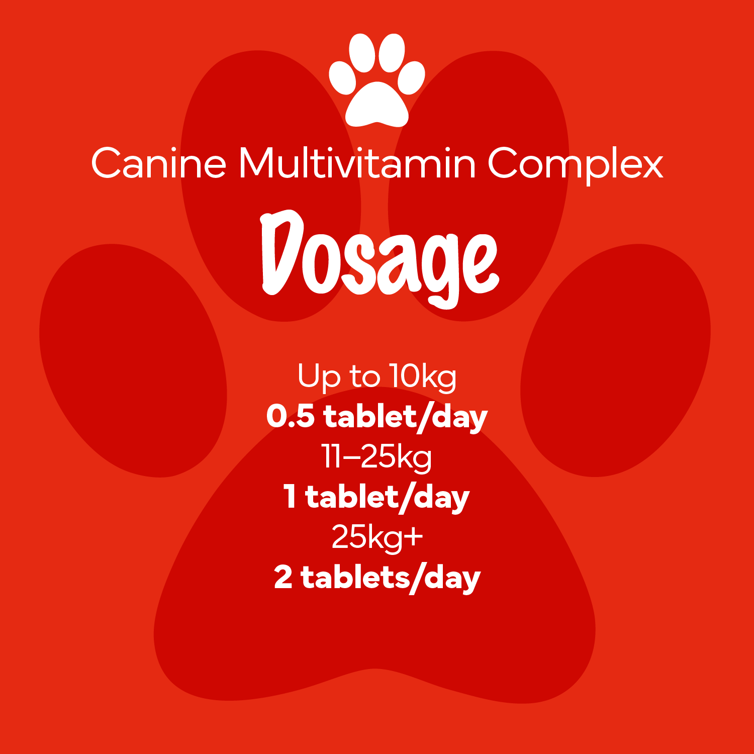 Canine Multivitamin