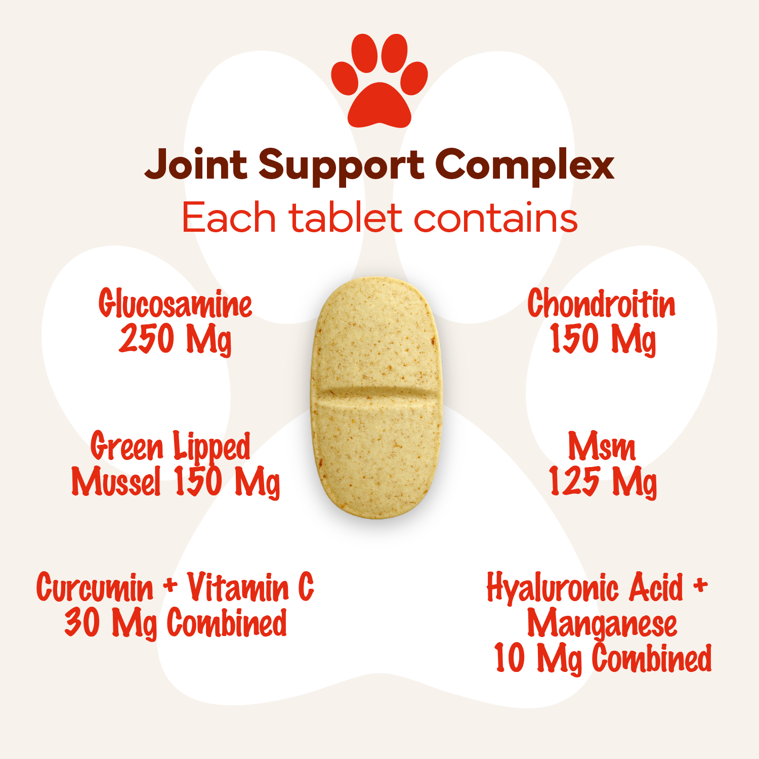 Joint Support Complex
