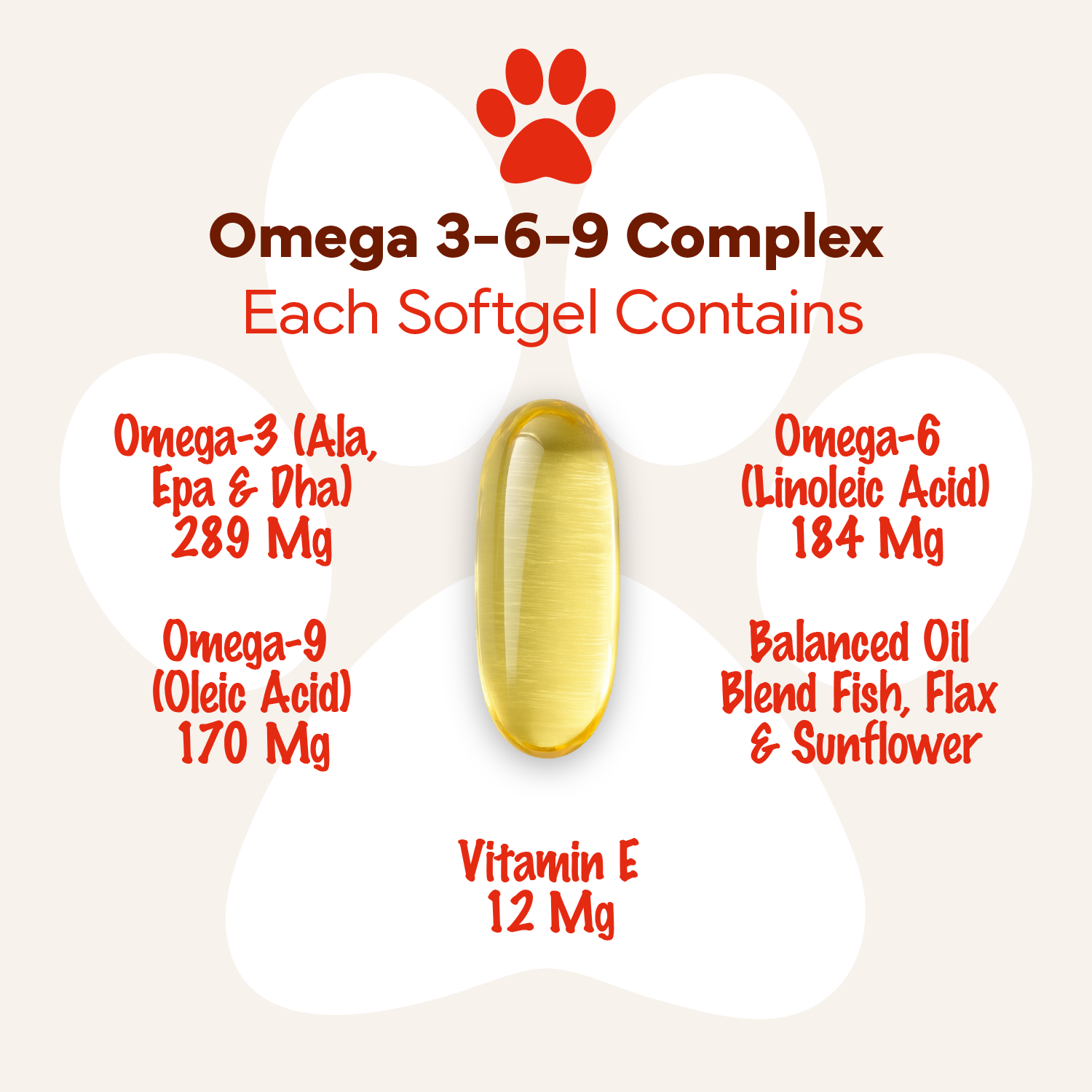 Canine Omega 3-6-9
