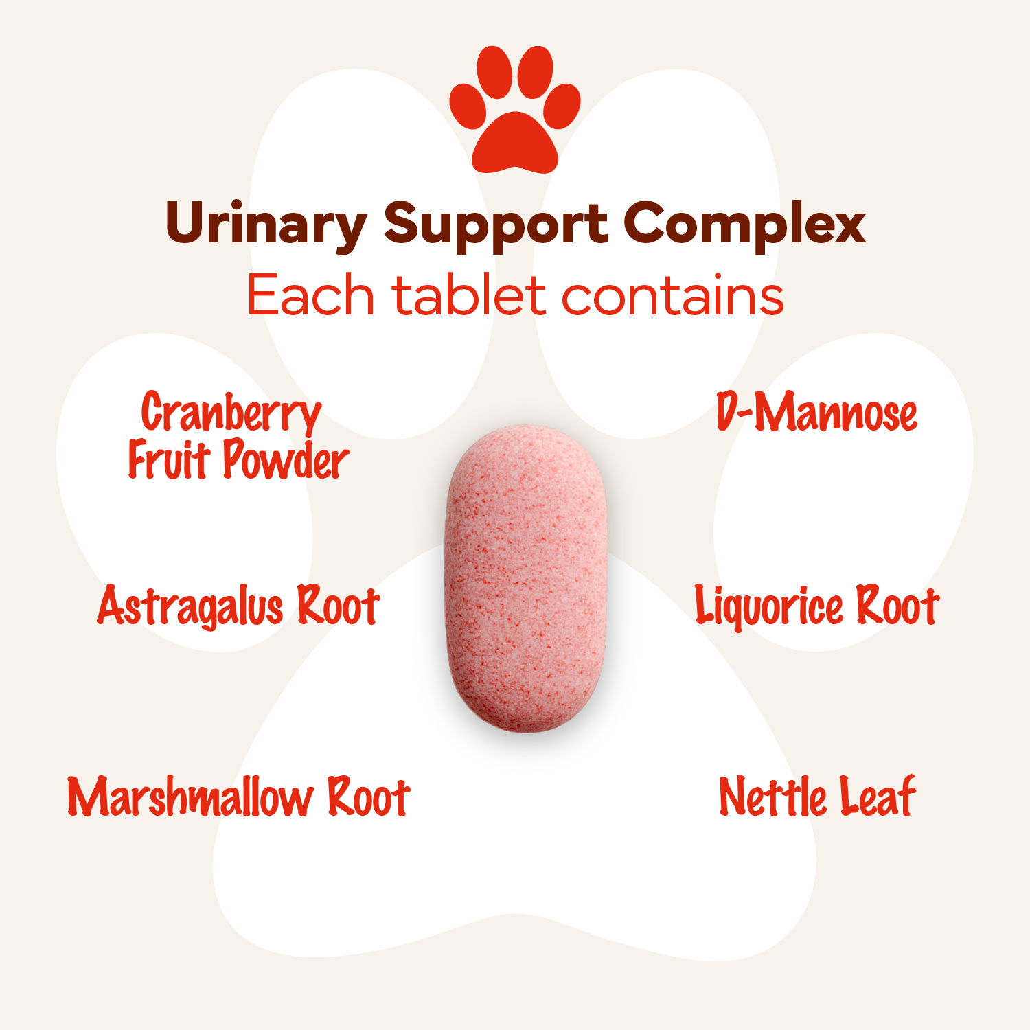 Urinary Support Complex