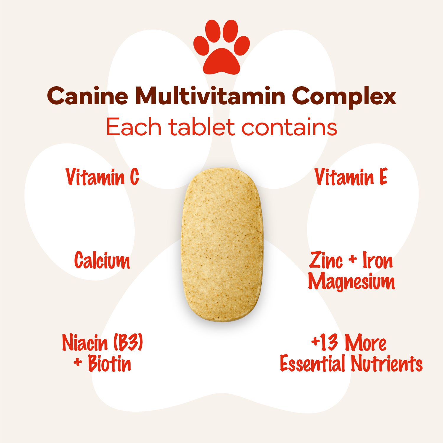Canine Multivitamin